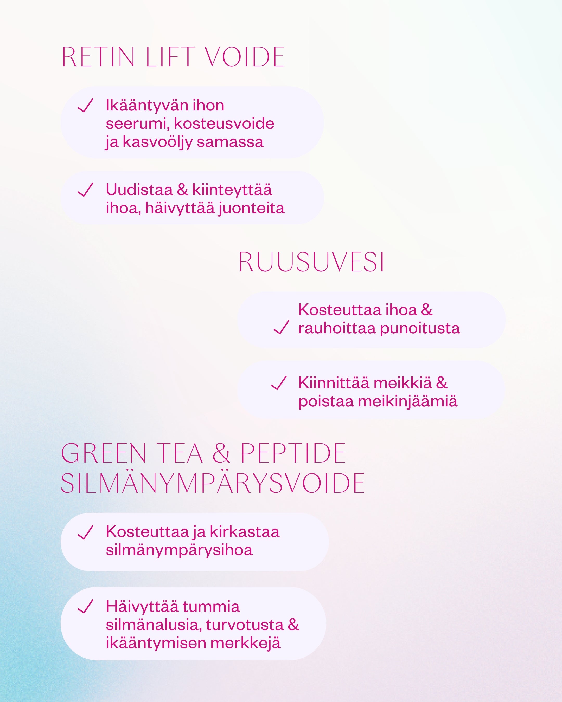 Ikääntyvän ihon setti sisältää kasvovoiteen, ruusuveden ja silmänympärysvoiteen