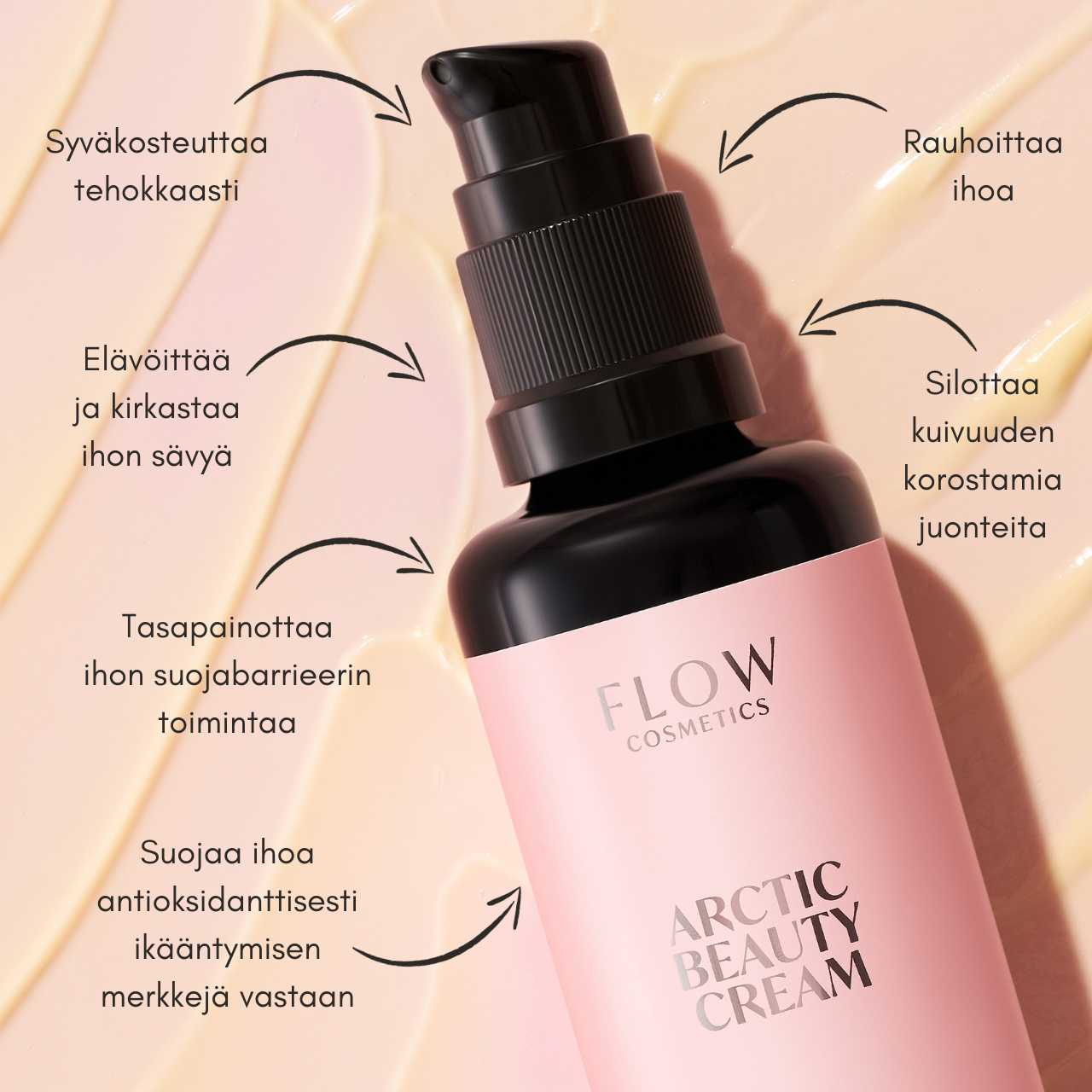 Flow Cosmetics Arctic Beauty Cream -kasvovoide kuivalle iholle