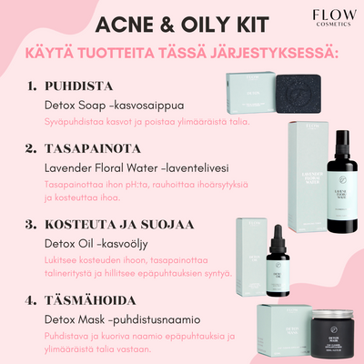 Flow Cosmetics ACNE & OILY KIT: Detox Soap + Detox Mask + Detox Oil + Lavender Floral Water