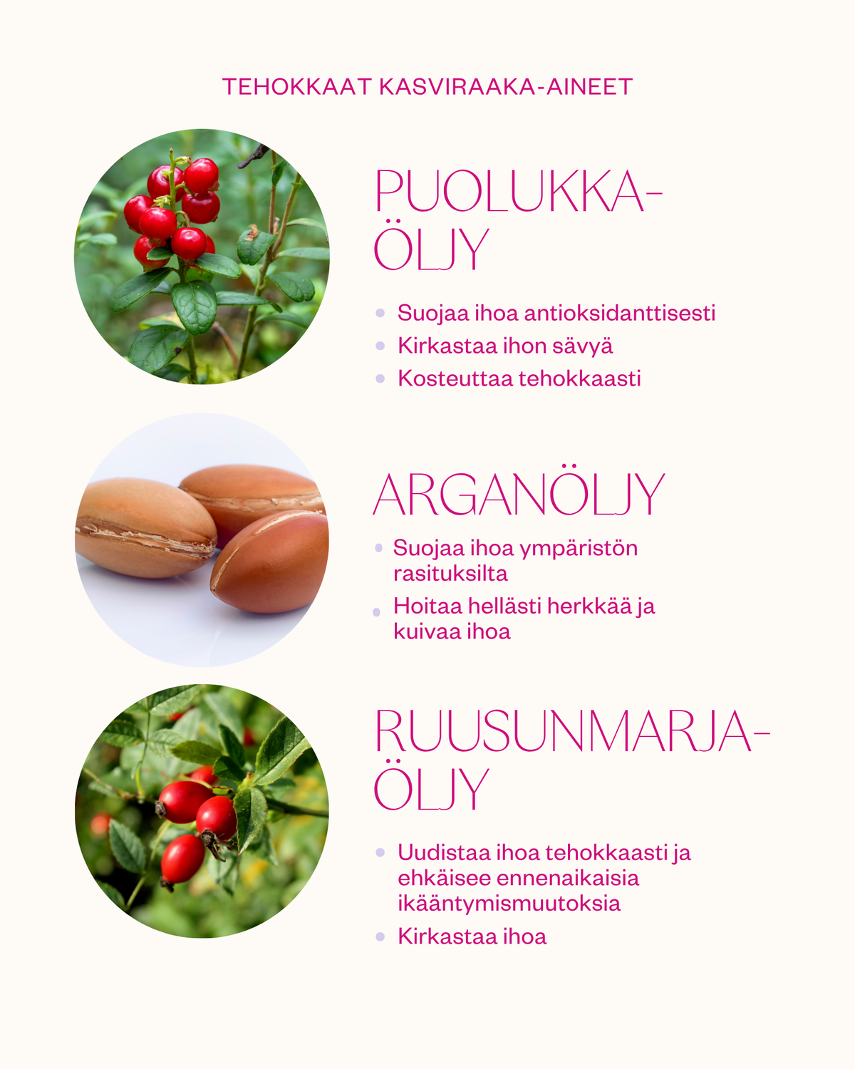 Arctic Beauty Oil kasvoöljy kuivalle ja ikääntyvälle iholle