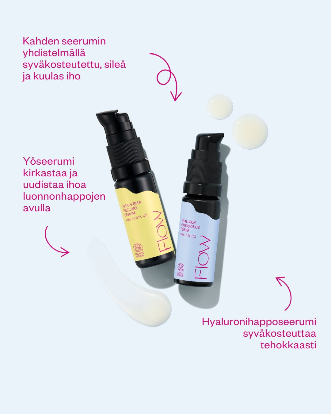 BRIGHTEN & HYDRATE DUO -kirkastava ja syväkosteuttava minisetti kaikille ihotyypeille