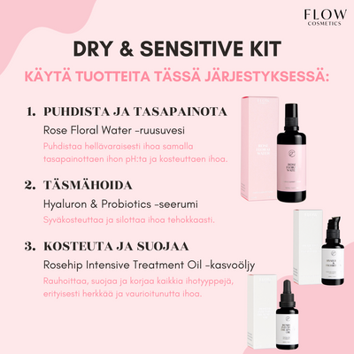 Flow Cosmetics DRY & SENSITIVE KIT: Rose Floral Water + Hyaluron & Probiotics + Rosehip Intensive Treatment Oil