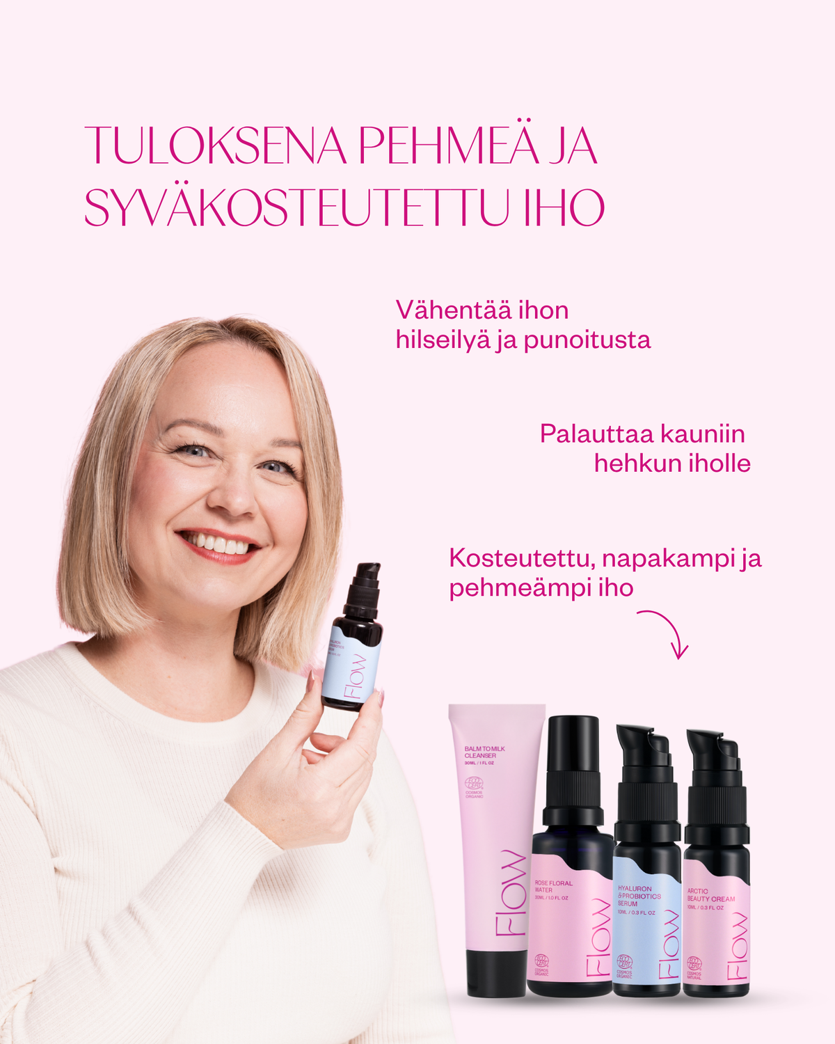 Kuivan ihon matkakokoinen setti