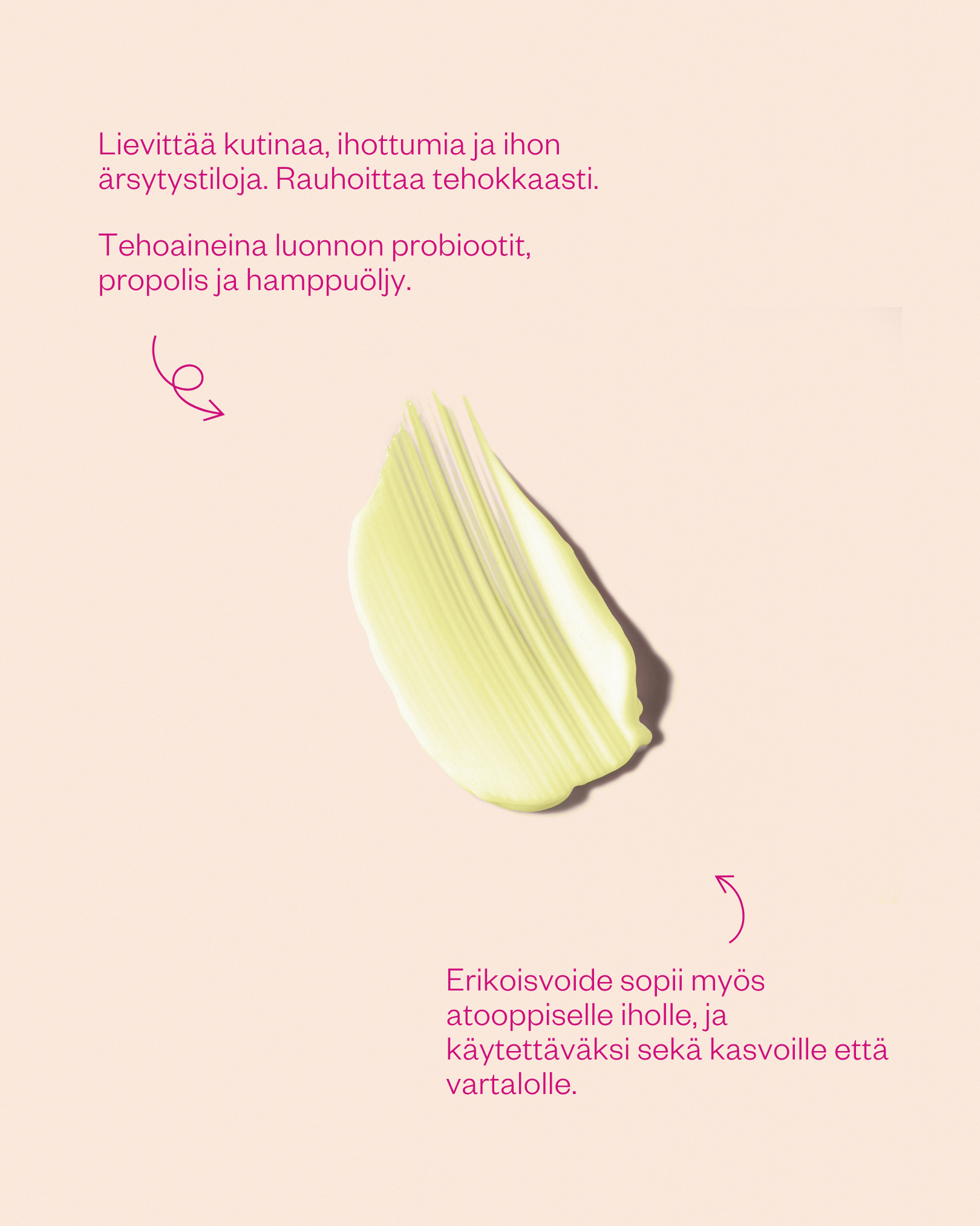 Propolis & Probiotics Rescue Cream erikoisvoide atooppiselle ja ongelmaiholle