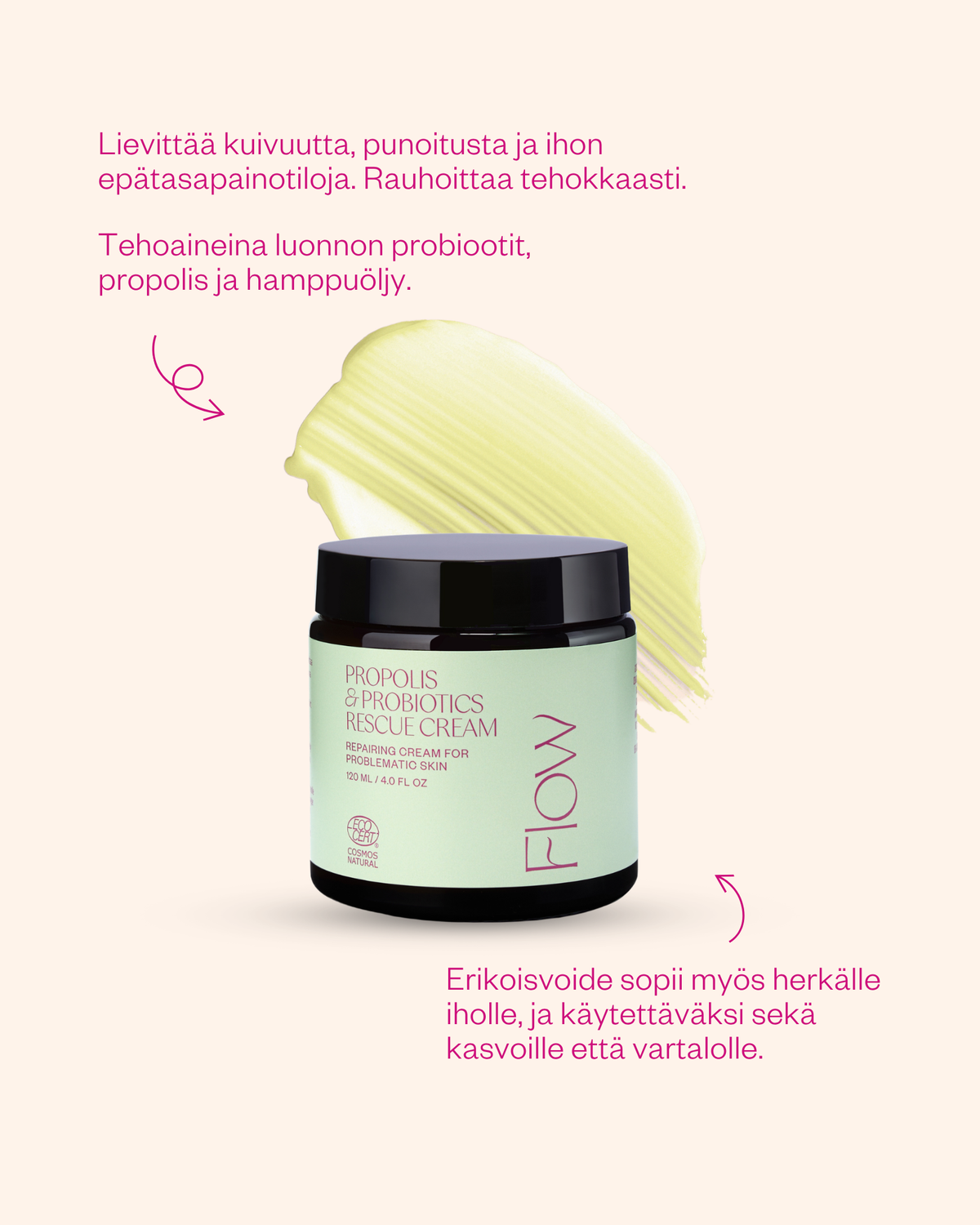 Propolis & Probiotics Rescue Cream erikoisvoide ongelmaiholle