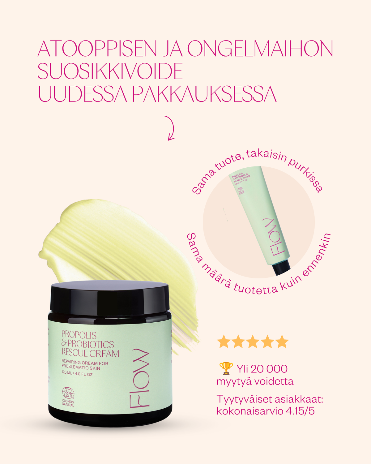 Atooppisen ihon starttipaketti