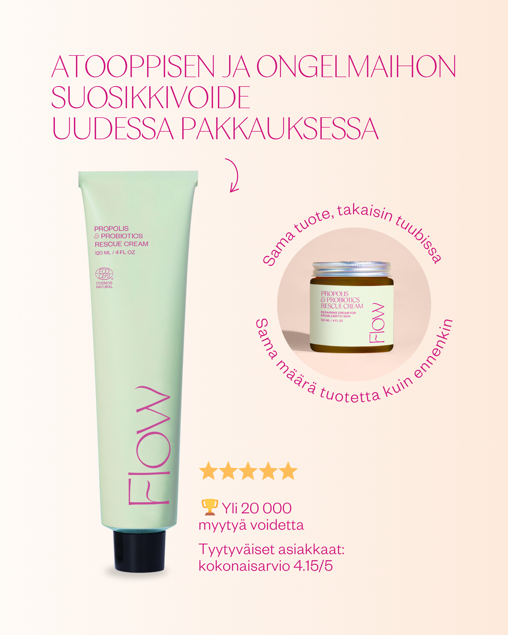 Propolis & Probiotics Rescue Cream erikoisvoide atooppiselle ja ongelmaiholle