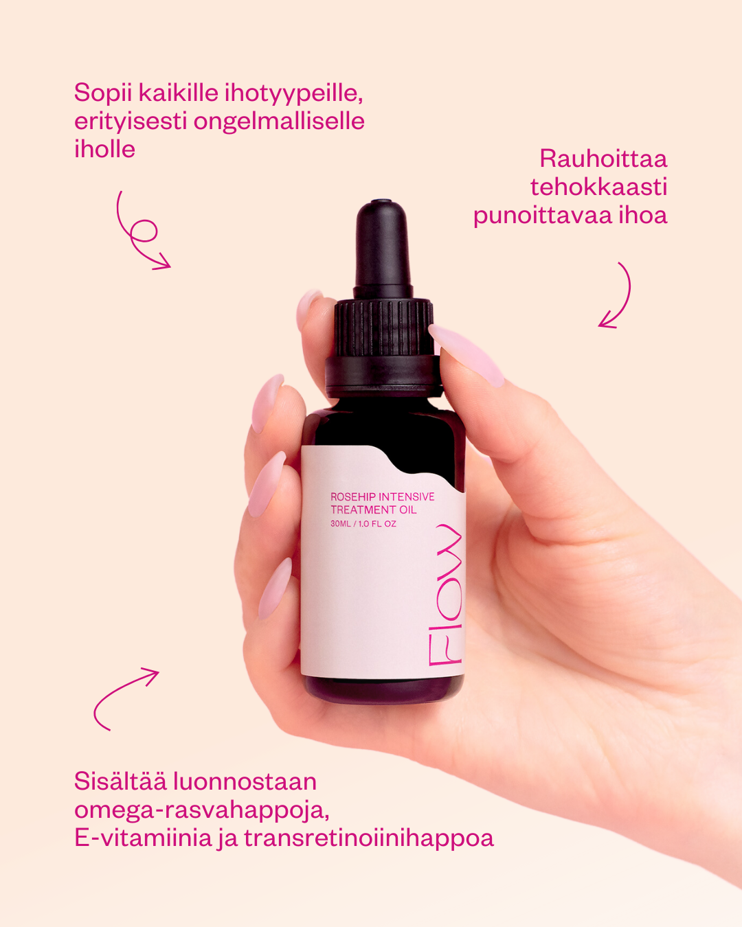 Rosehip Intensive Treatment Oil -hoitoöljy herkälle ja haasteelliselle iholle