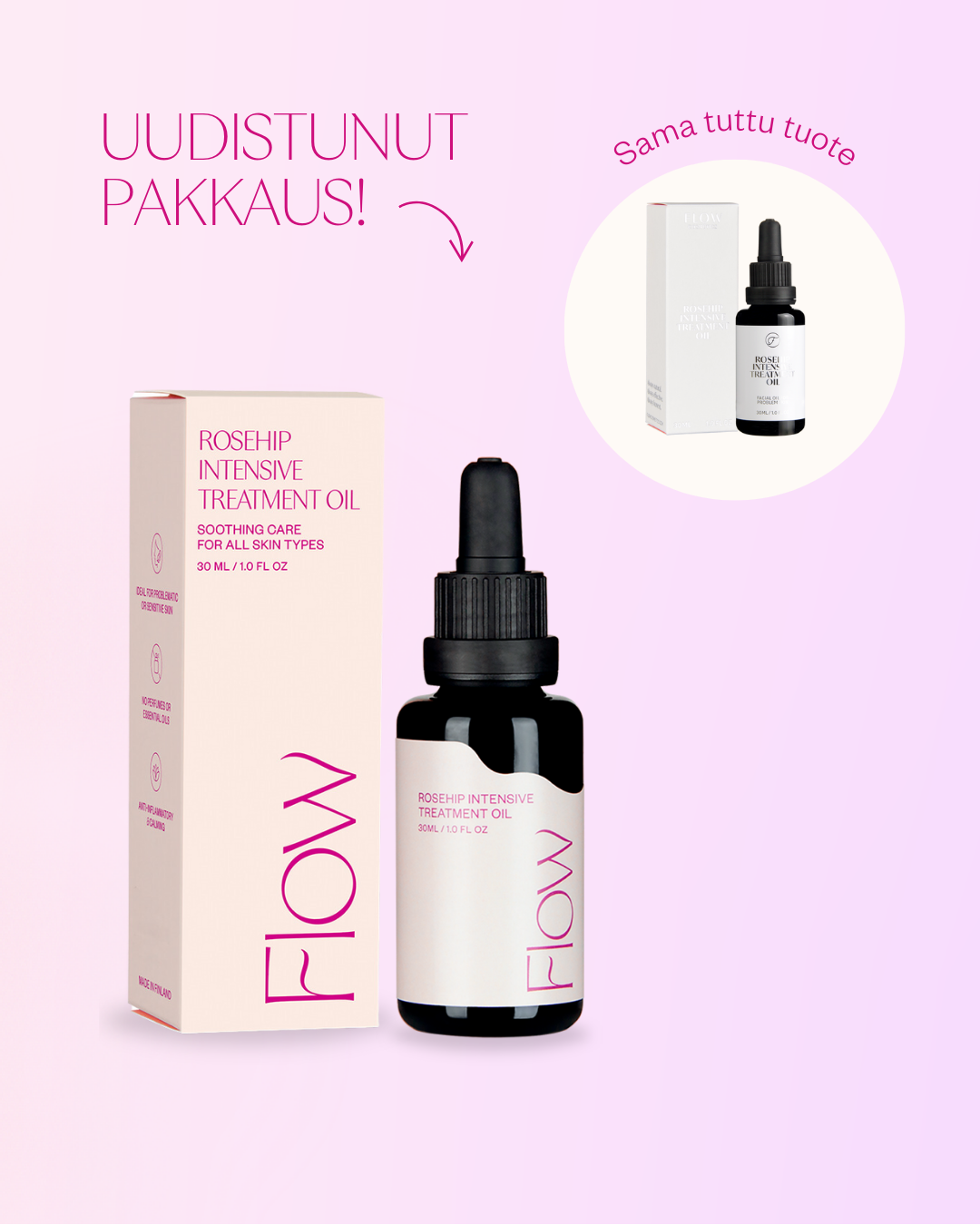 Rosehip Intensive Treatment Oil -hoitoöljy herkälle ja haasteelliselle iholle