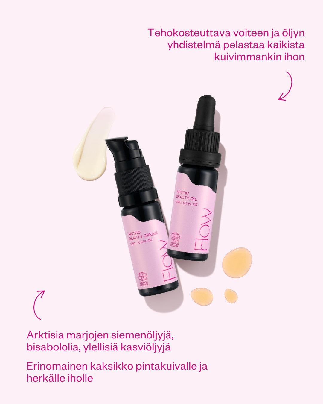 SUPER MOISTURE DUO -tehokosteuttava minisetti kuivalle ja herkälle iholle