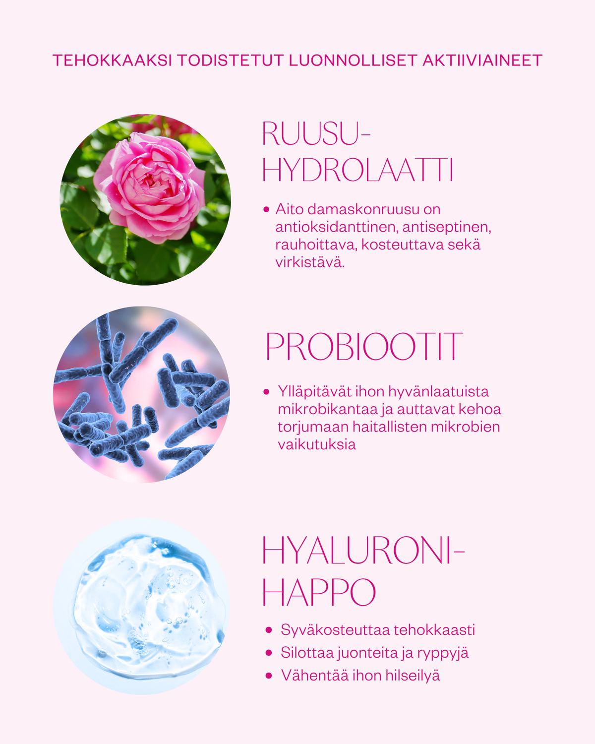 Kuivan ihon matkakokoinen setti