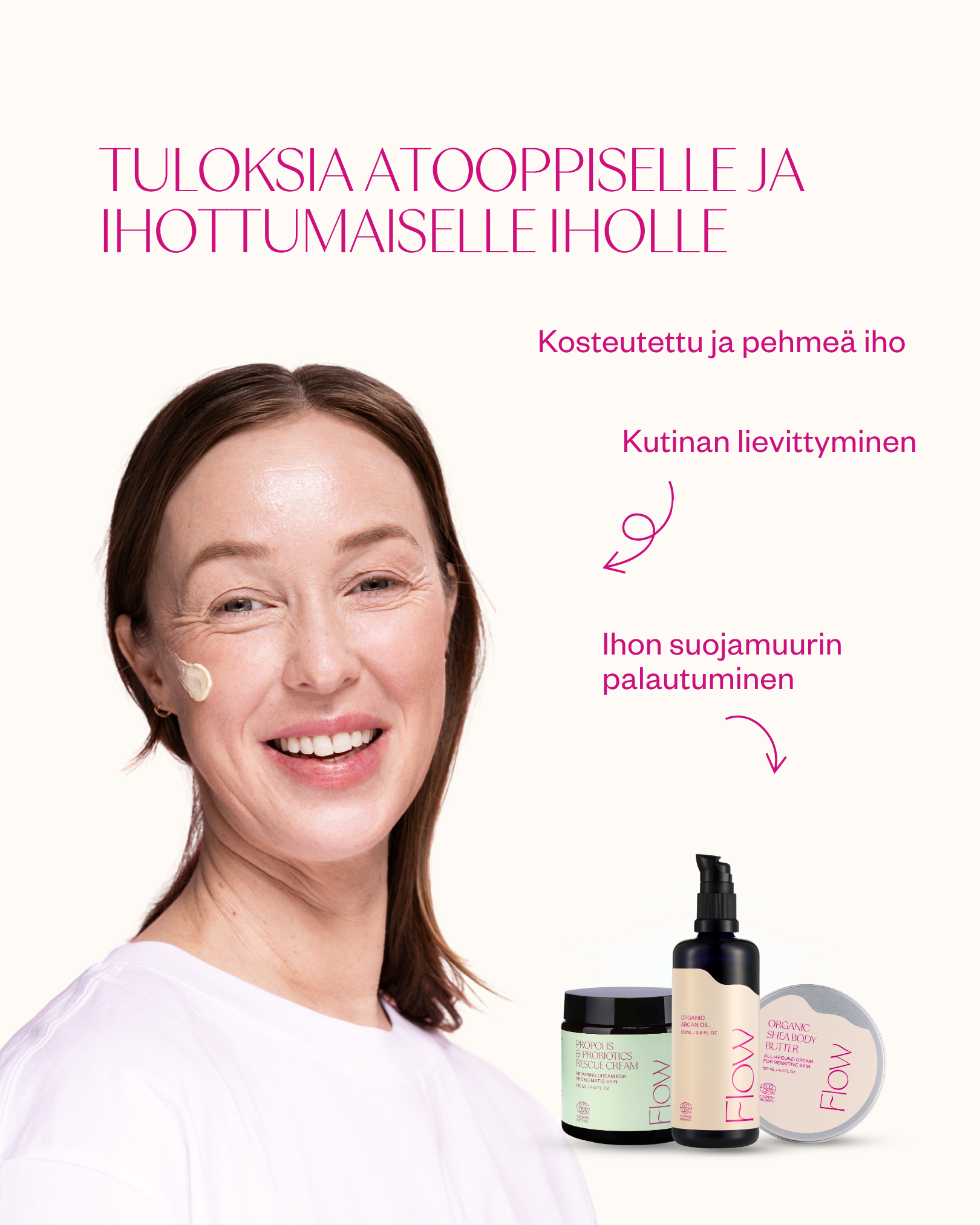 Atooppisen ihon starttipaketti