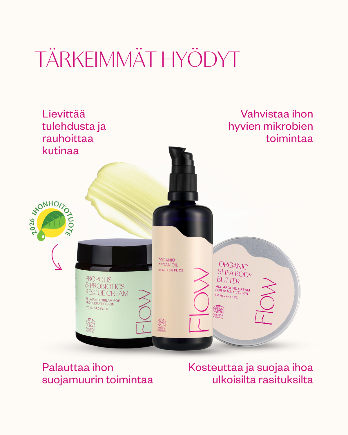 Atooppisen ihon starttipaketti
