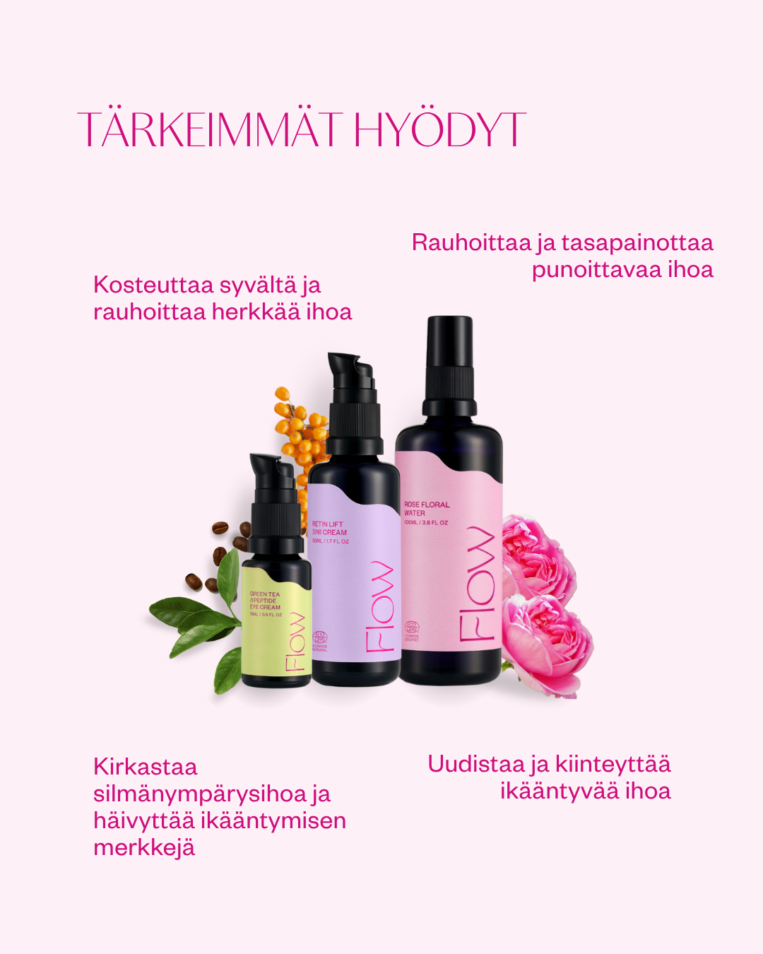 Uudistava ihonhoitorutiini aikuiselle iholle